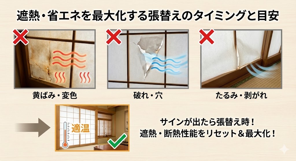 遮熱・省エネを最大化する張替えのタイミングと目安
